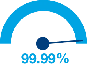 99.99% network uptime ensured at XeonBD’s Tier III Bangladesh datacenter!