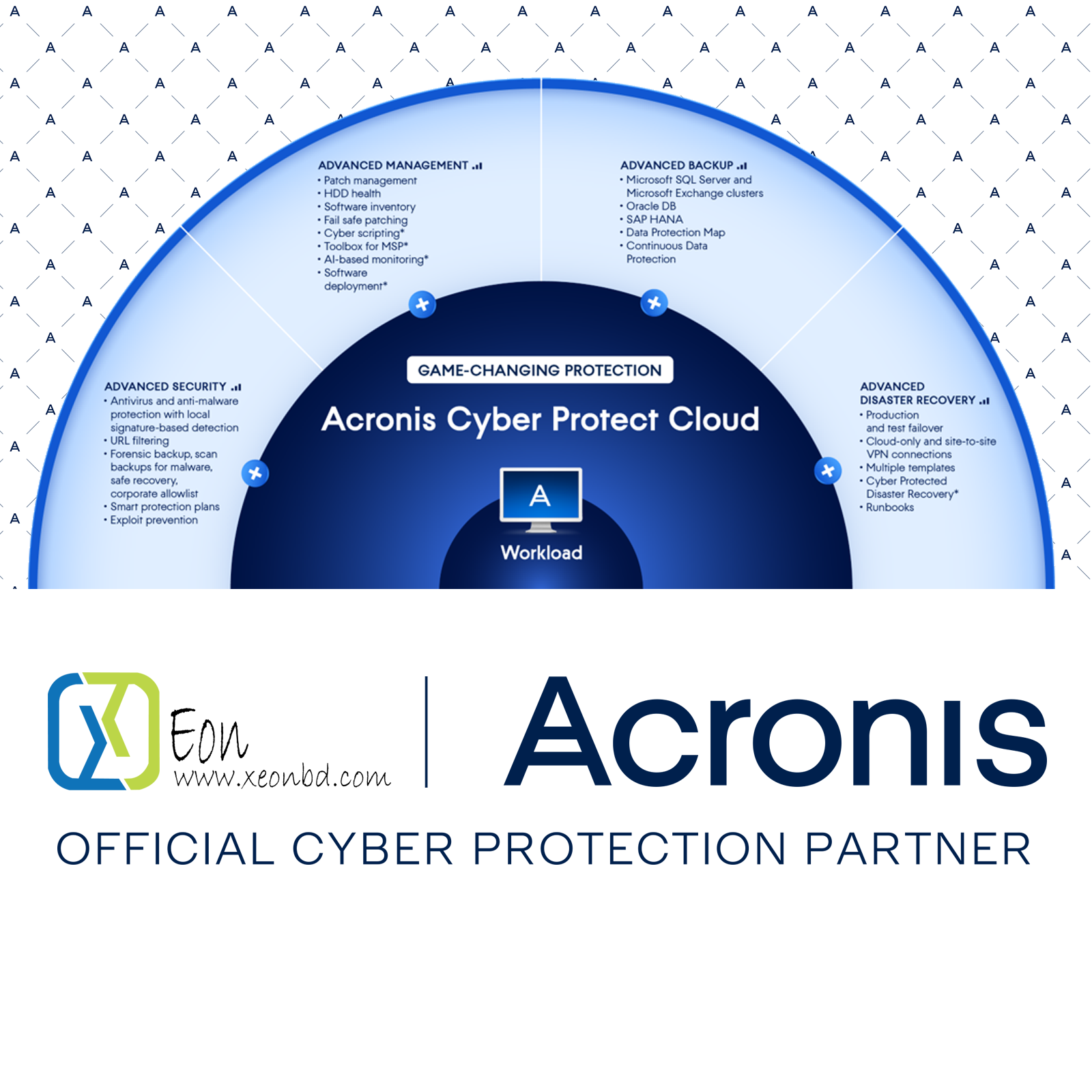 XeonBD Partners with Acronis: A New Era of Data Protection for Bangladesh