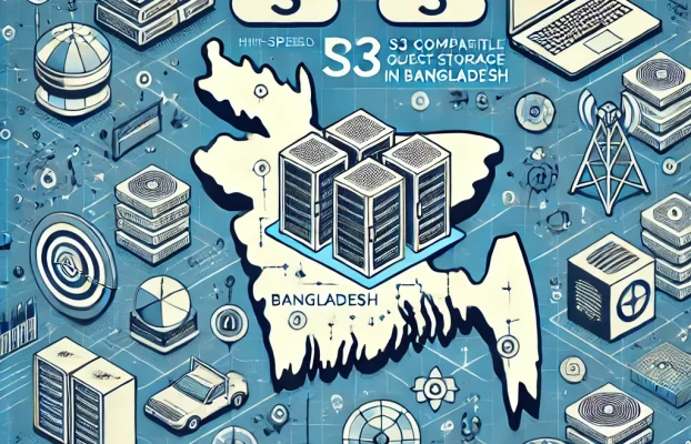 BDIX S3 Compatible Object Storage Now Available in Bangladesh