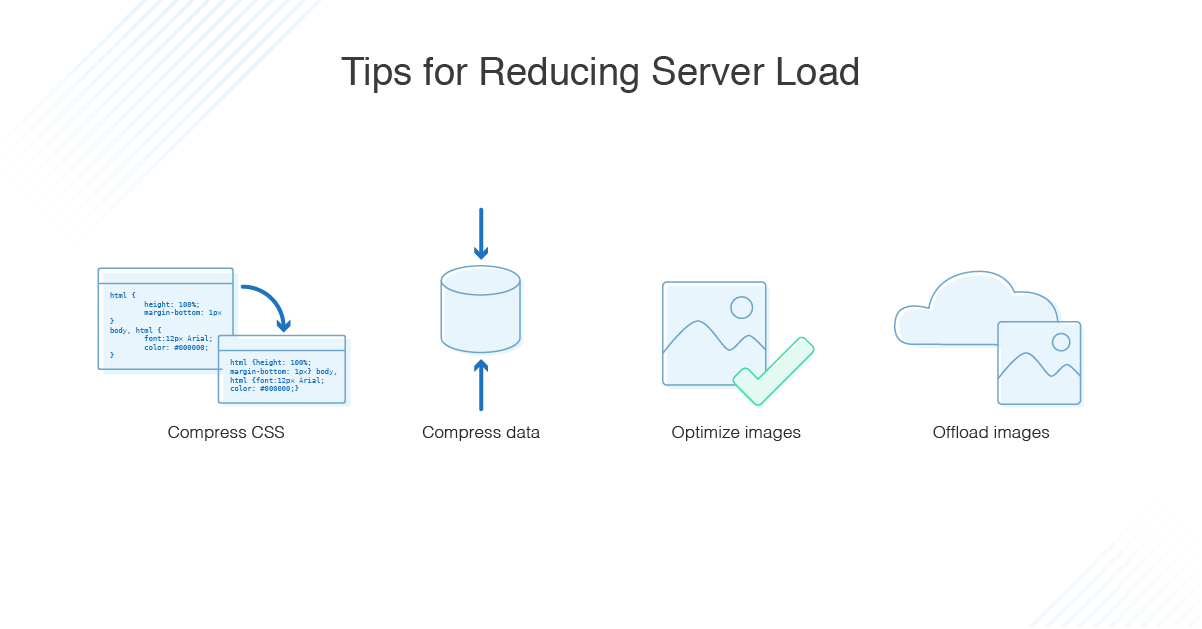 21 Scripts and Tips to Decrease Website Server Load